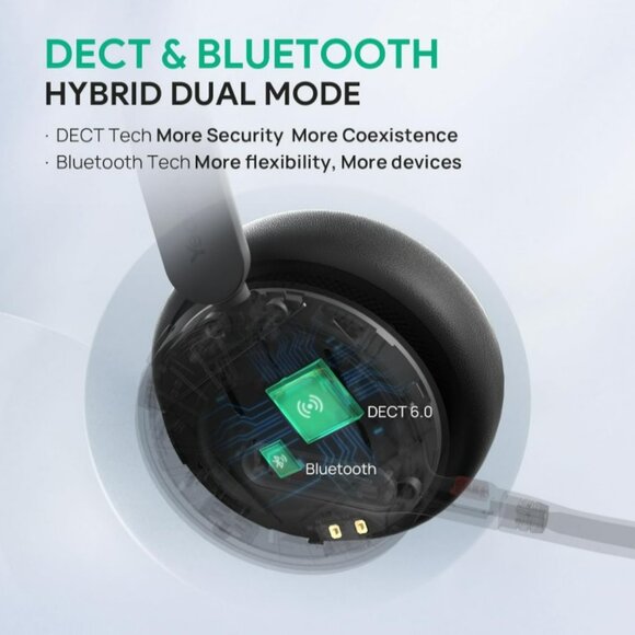 Yealink WH64 DECT & Bluetooth Mono Teams Wireless Headset, 606 ft Range Single - Picture 8 of 9